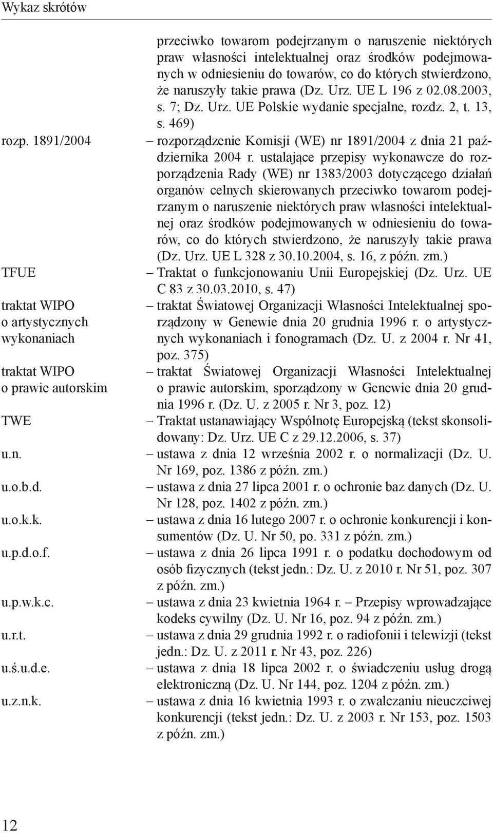 podejmowanych w odniesieniu do towarów, co do których stwierdzono, że naruszyły takie prawa (Dz. Urz. UE L 196 z 02.08.2003, s. 7; Dz. Urz. UE Polskie wydanie specjalne, rozdz. 2, t. 13, s.