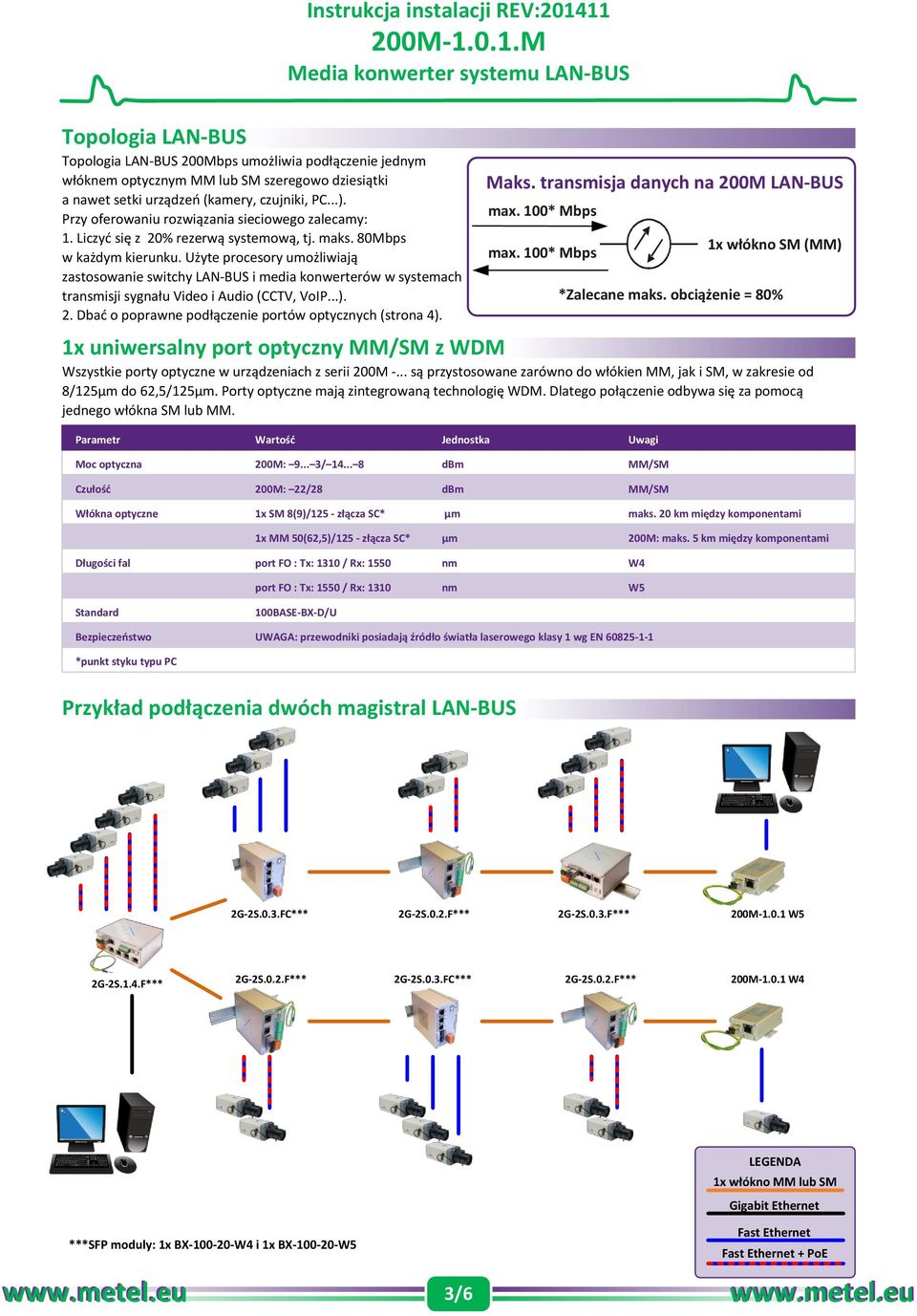 Użyte procesory umożliwiają zastosowanie switchy LAN-BUS i media konwerterów w systemach transmisji sygnału Video i Audio (CCTV, VoIP...). 2. Dbać o poprawne podłączenie portów optycznych (strona 4).