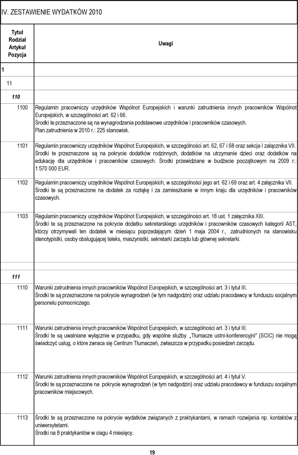 1101 Regulamin pracowniczy urzędników Wspólnot Europejskich, w szczególności art. 62, 67 i 68 oraz sekcja I załącznika VII.