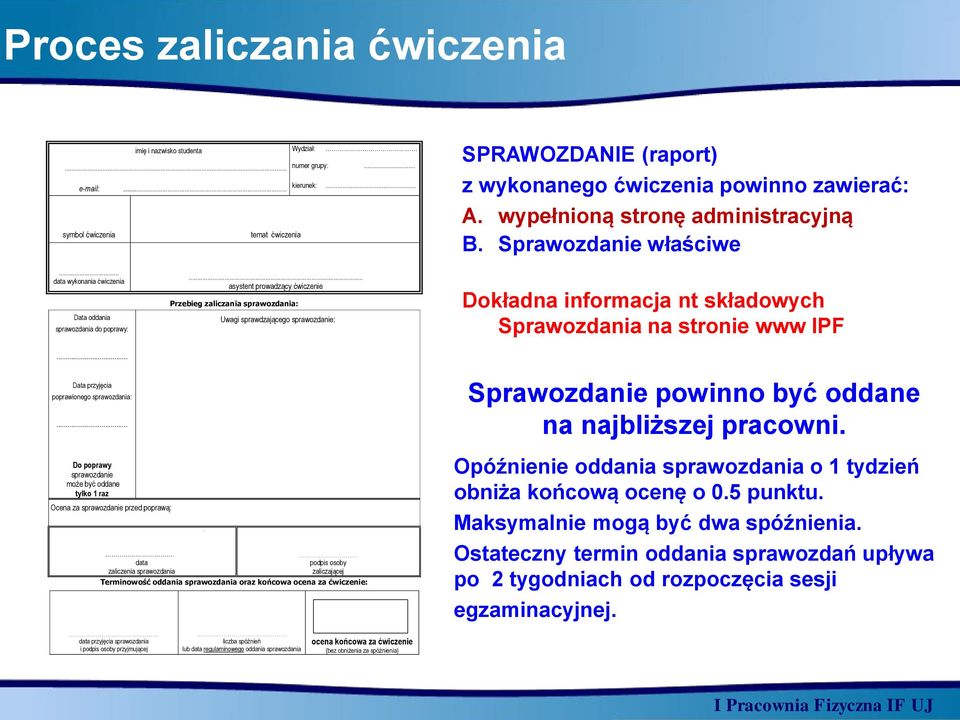 .. data wykonania ćwiczenia Data oddania sprawozdania do poprawy:.