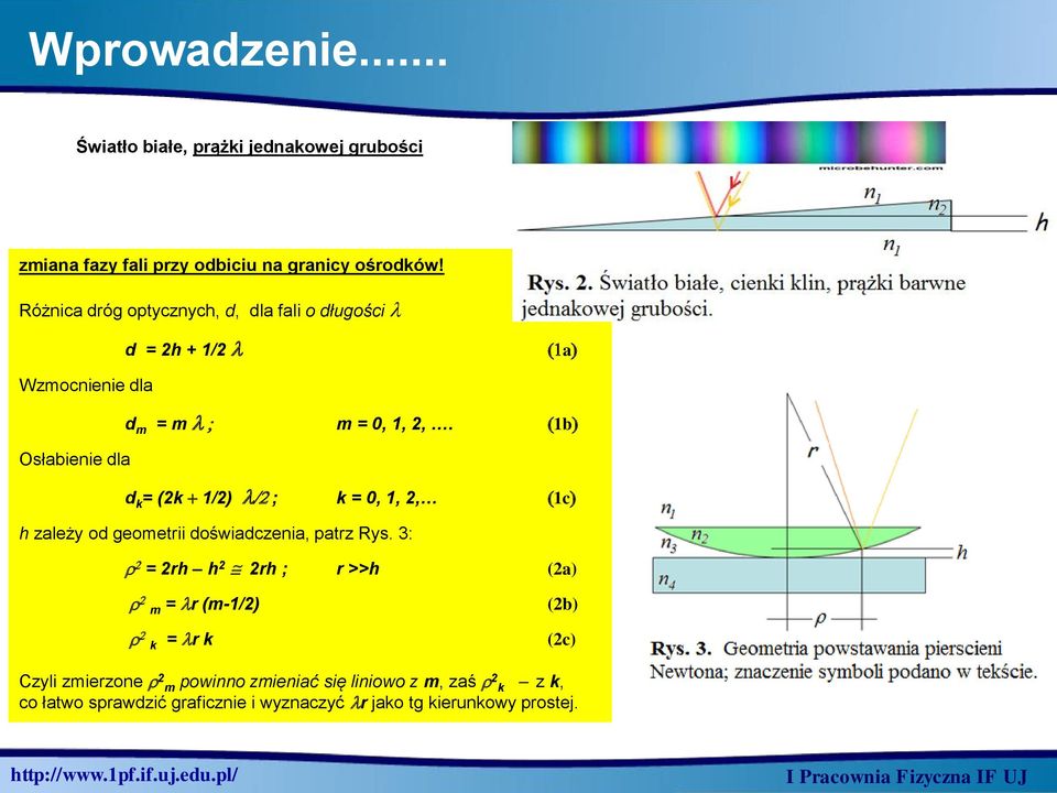 (1b) Osłabienie dla d k = (2k + 1/2) l/2 ; k = 0, 1, 2, (1c) h zależy od geometrii doświadczenia, patrz Rys.