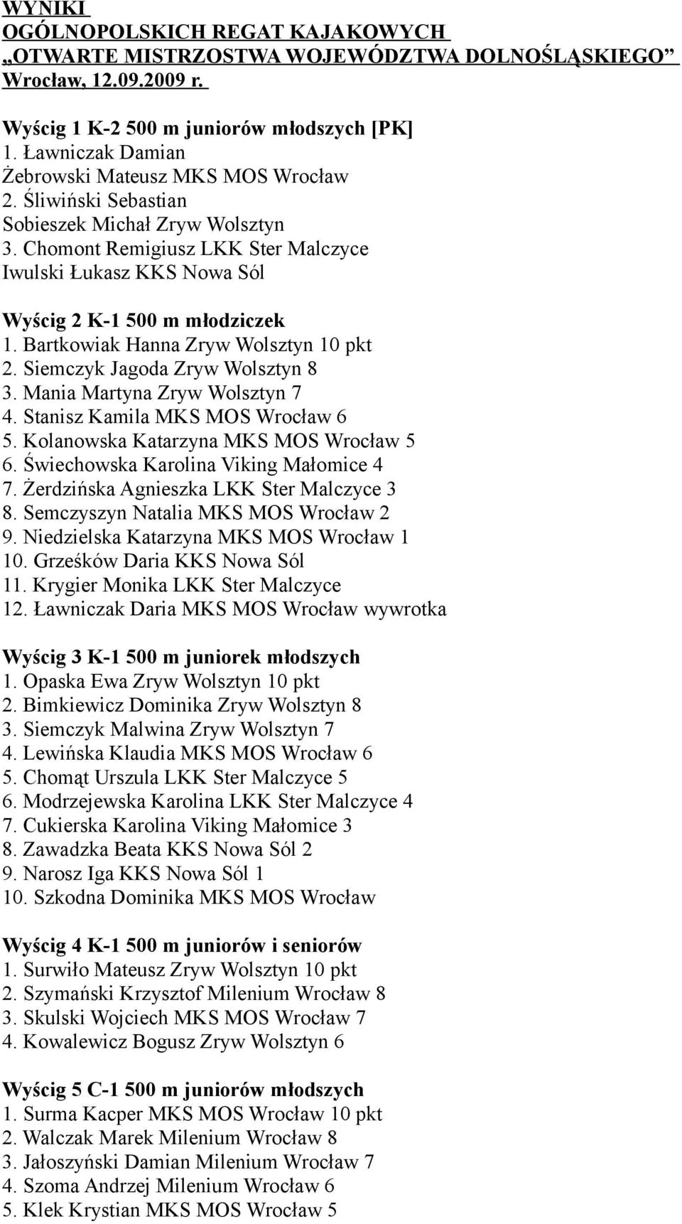 Chomont Remigiusz LKK Ster Malczyce Iwulski Łukasz KKS Nowa Sól Wyścig 2 K-1 500 m młodziczek 1. Bartkowiak Hanna Zryw Wolsztyn 10 pkt 2. Siemczyk Jagoda Zryw Wolsztyn 8 3.