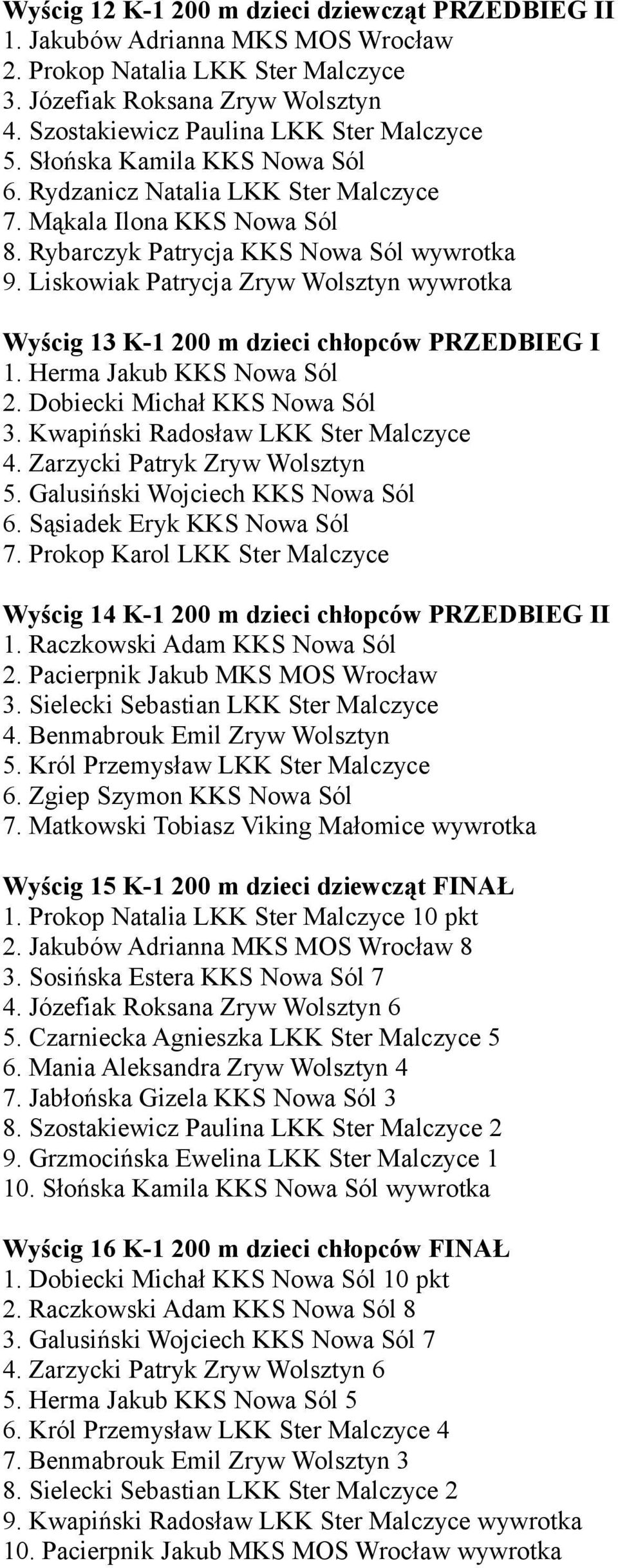 Liskowiak Patrycja Zryw Wolsztyn wywrotka Wyścig 13 K-1 200 m dzieci chłopców PRZEDBIEG I 1. Herma Jakub KKS Nowa Sól 2. Dobiecki Michał KKS Nowa Sól 3. Kwapiński Radosław LKK Ster Malczyce 4.