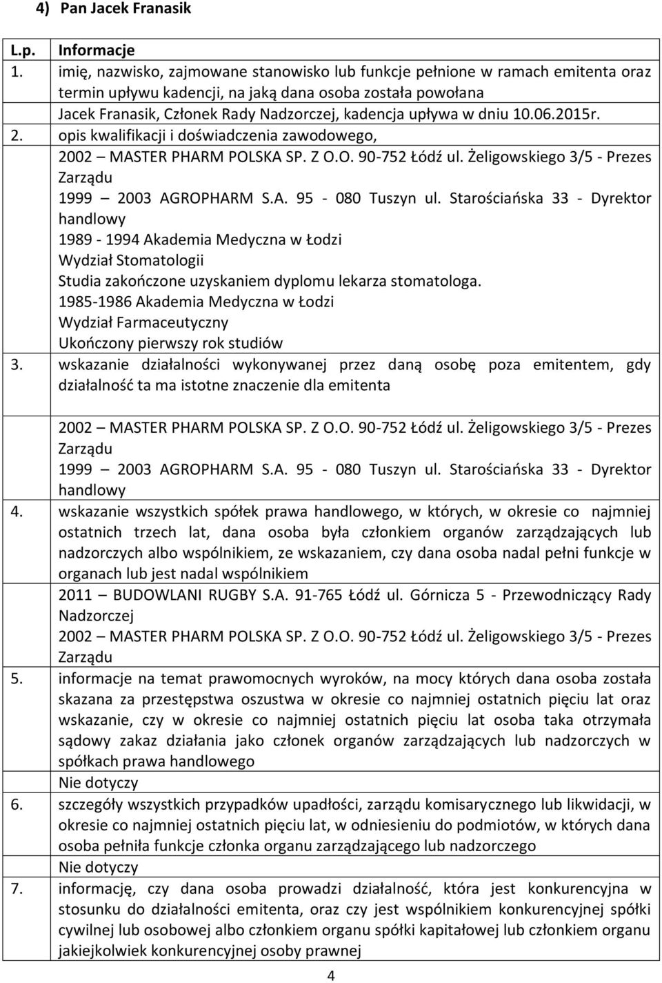 Starościańska 33 - Dyrektor handlowy 1989-1994 Akademia Medyczna w Łodzi Wydział Stomatologii Studia zakończone uzyskaniem dyplomu lekarza stomatologa.