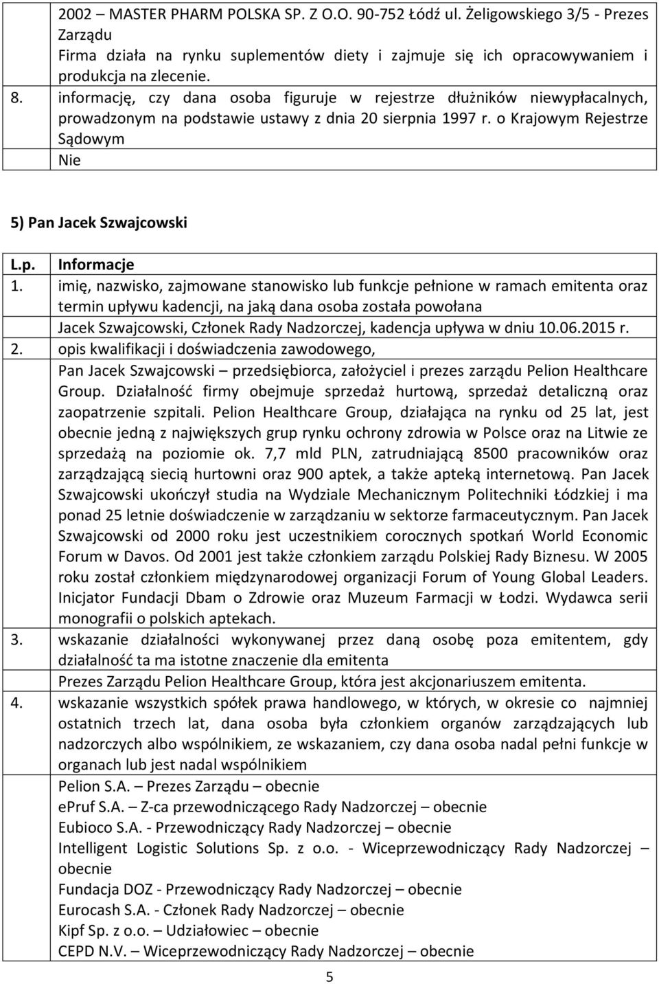 Działalność firmy obejmuje sprzedaż hurtową, sprzedaż detaliczną oraz zaopatrzenie szpitali.