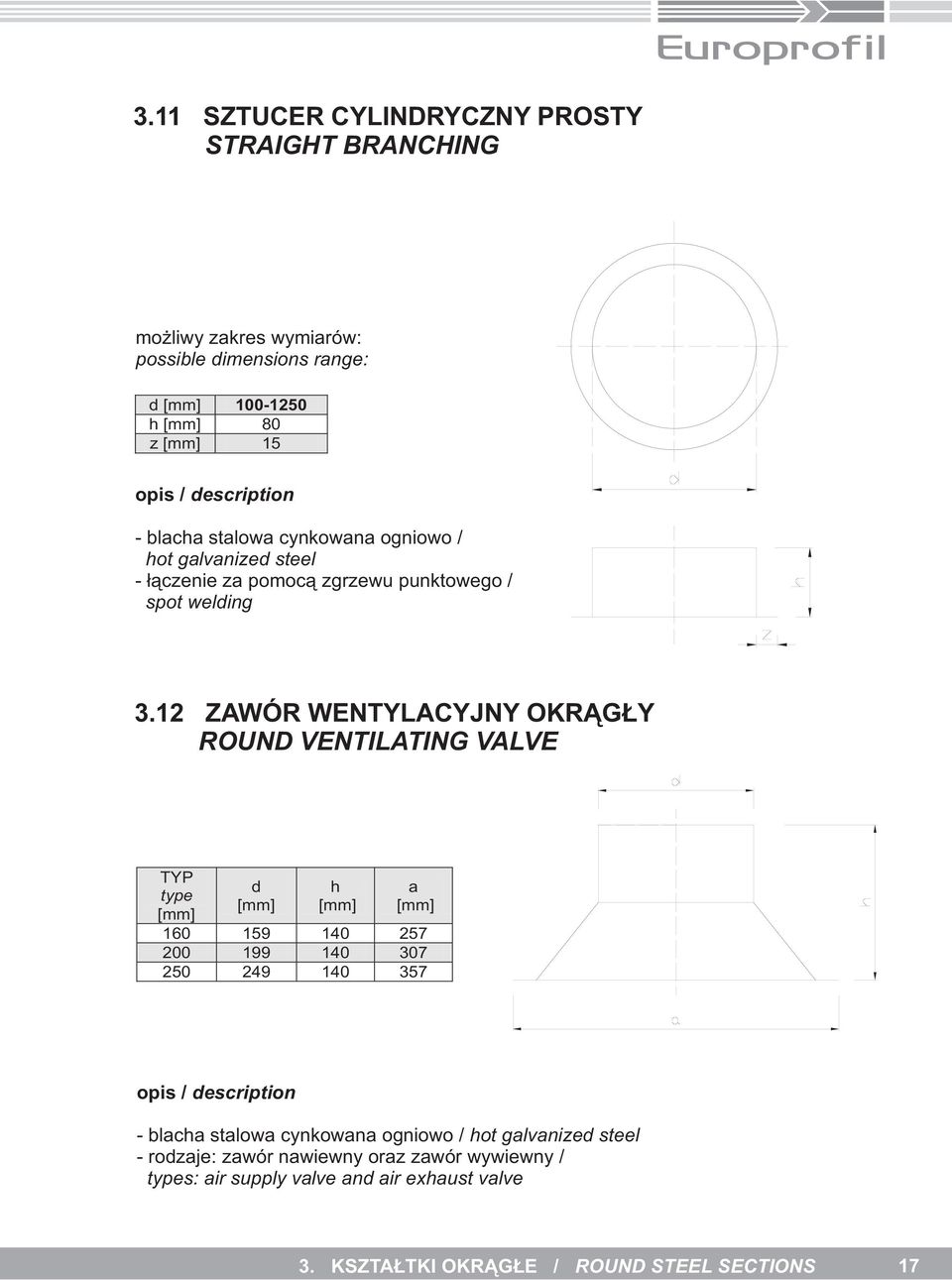 12 ZAWÓR WENTYLACYJNY OKR G Y ROUND VENTILATING VALVE TYP type d h a 160 159 140 257 200 199 140 307 250 249 140 357 - blacha stalowa