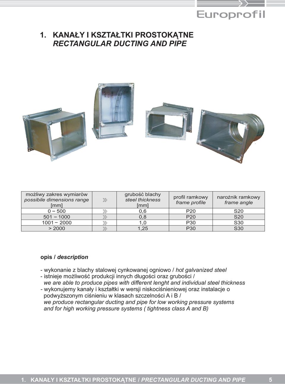 naroznik ramkowy frame angle - wykonanie z blachy stalowej cynkowanej ogniowo / hot galvanized steel - istnieje mo liwoœæ produkcji innych d³ugoœci oraz gruboœci / we are able to produce pipes with