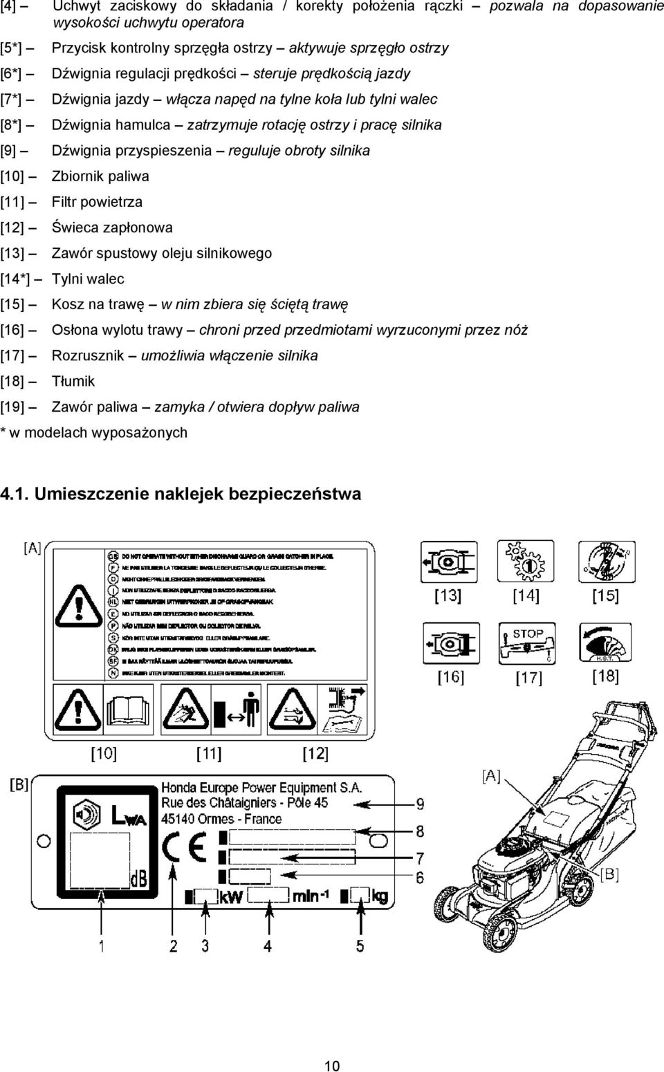 reguluje obroty silnika [10] Zbiornik paliwa [11] Filtr powietrza [12] Świeca zapłonowa [13] Zawór spustowy oleju silnikowego [14*] Tylni walec [15] Kosz na trawę w nim zbiera się ściętą trawę [16]