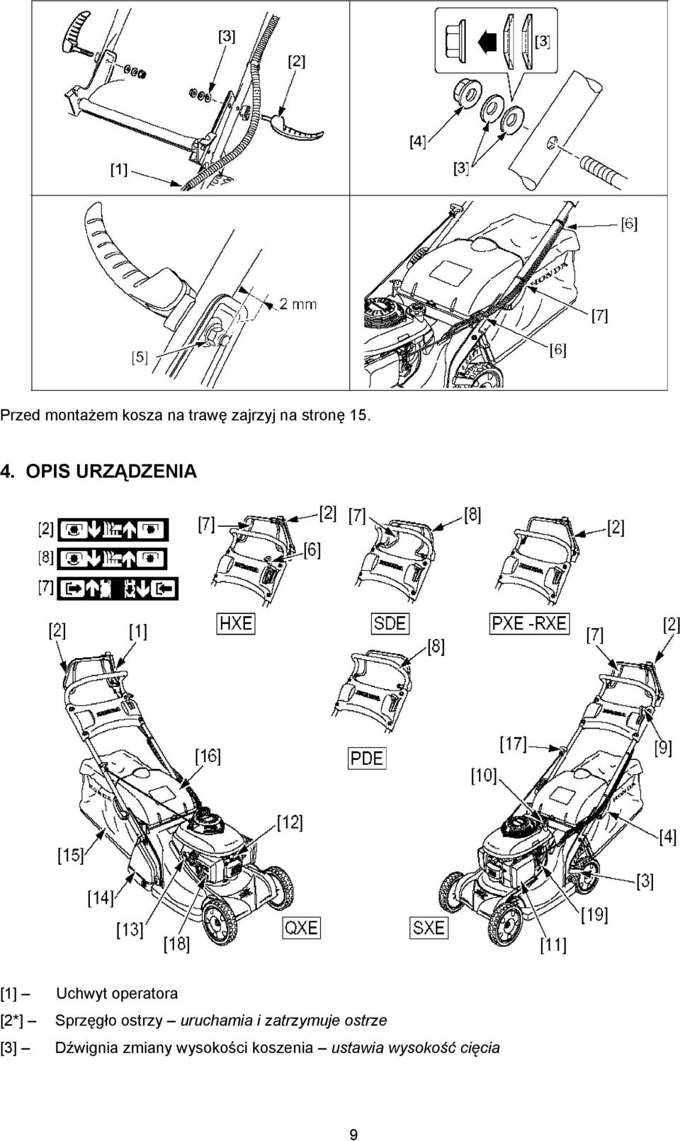 Sprzęgło ostrzy uruchamia i zatrzymuje ostrze [3]