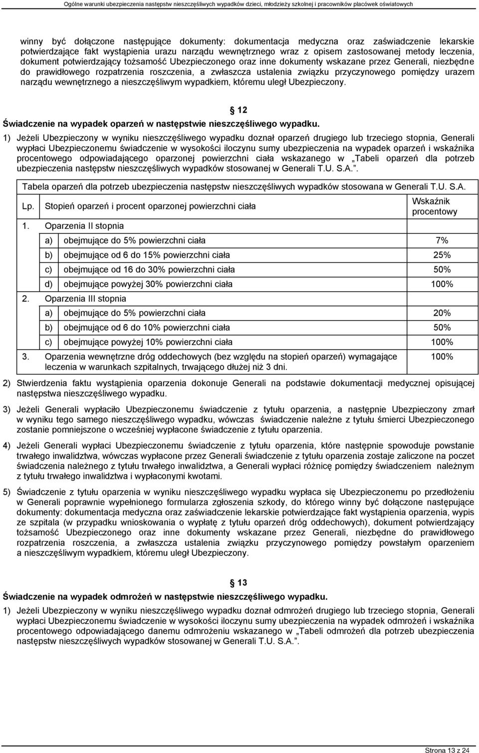 urazem narządu wewnętrznego a nieszczęśliwym wypadkiem, któremu uległ Ubezpieczony. 12 Świadczenie na wypadek oparzeń w następstwie nieszczęśliwego wypadku.