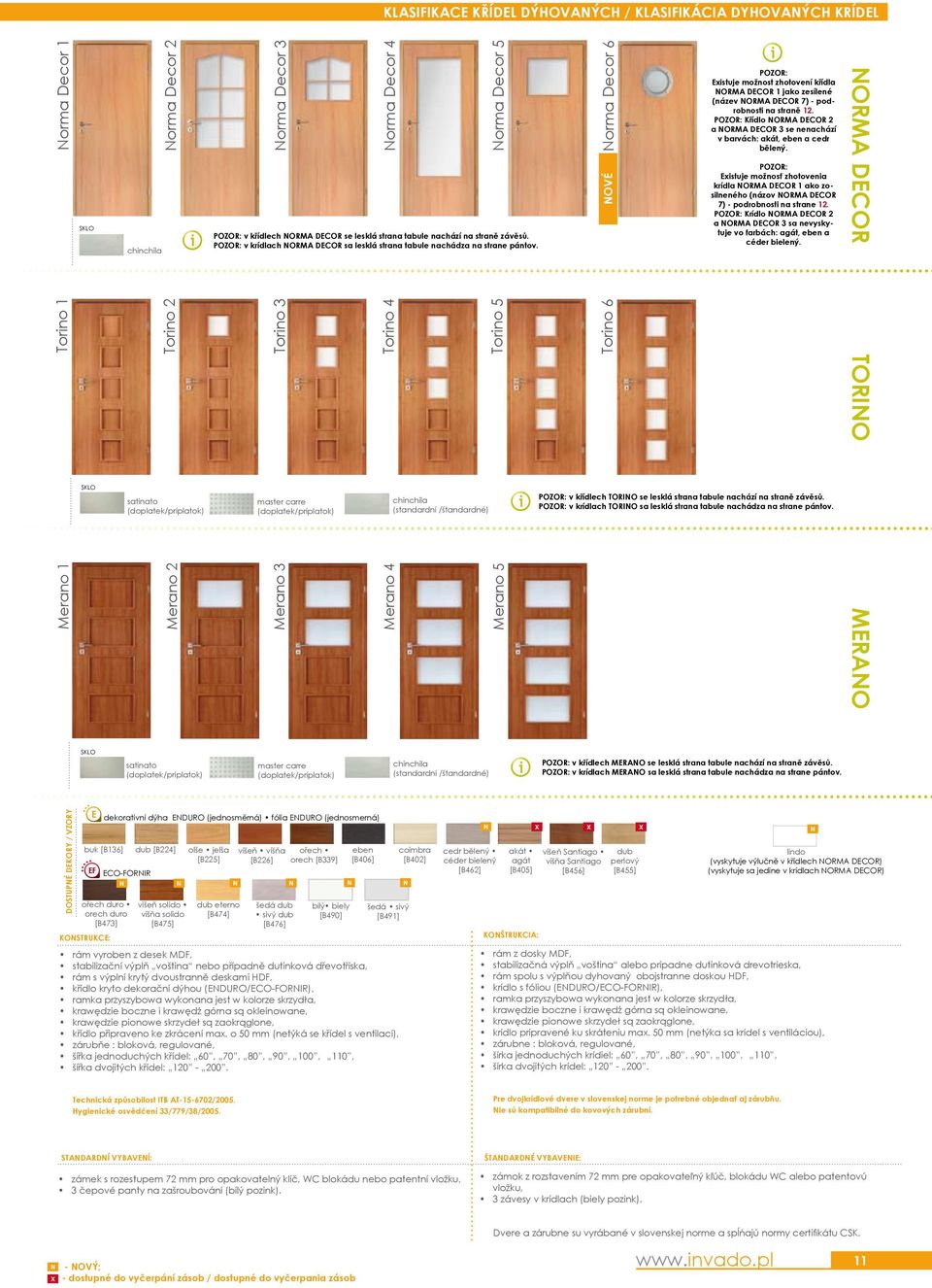 Torno 3 master carre Merano 3 Torno 4 Merano 4 chnchla (standardní /štandardné) Torno 5 Merano 5 orma Decor 6 OVÉ Torno 6 xstuje možnost zhotovení křídla ORMA DCOR 1 jako zesílené (název ORMA DCOR 7)