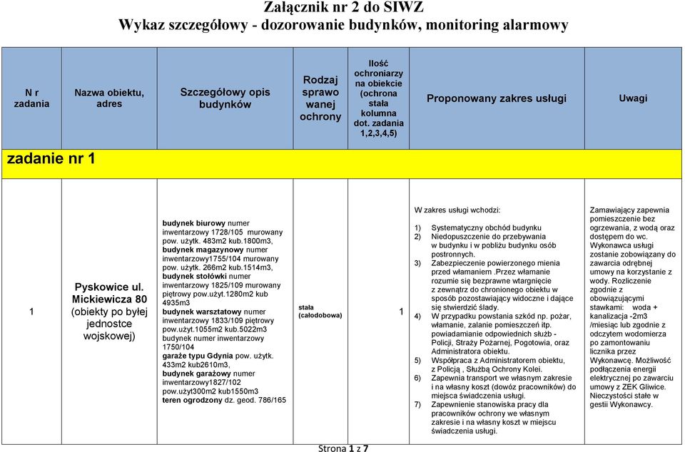 Mickiewicza 80 (obiekty po byłej jednostce wojskowej) budynek biurowy numer inwentarzowy 728/05 murowany pow. użytk. 483m2 kub.800m3, budynek magazynowy numer inwentarzowy755/04 murowany pow. użytk. 266m2 kub.