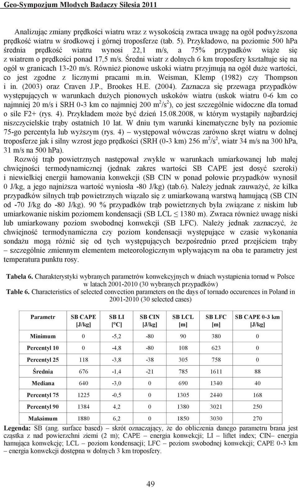 Średni wiatr z dolnych 6 km troposfery kształtuje się na ogół w granicach 13-20 m/s. Również pionowe uskoki wiatru przyjmują na ogół duże wartości, co jest zgodne z licznymi pracami m.in.