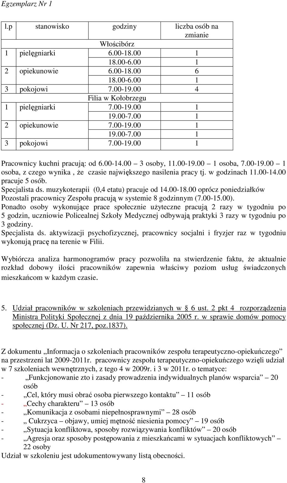 w godzinach 11.00-14.00 pracuje 5 osób. Specjalista ds. muzykoterapii (0,4 etatu) pracuje od 14.00-18.00 oprócz poniedziałków Pozostali pracownicy Zespołu pracują w systemie 8 godzinnym (7.00-15.00).