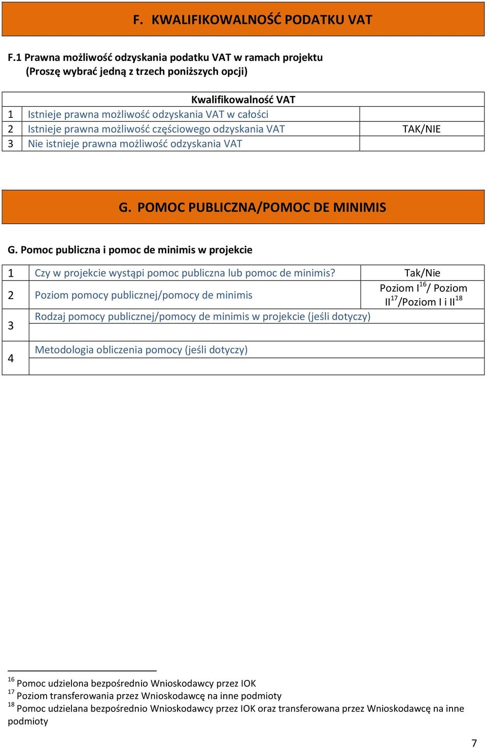 możliwość częściowego odzyskania VAT TAK/NIE 3 Nie istnieje prawna możliwość odzyskania VAT G. POMOC PUBLICZNA/POMOC DE MINIMIS G.