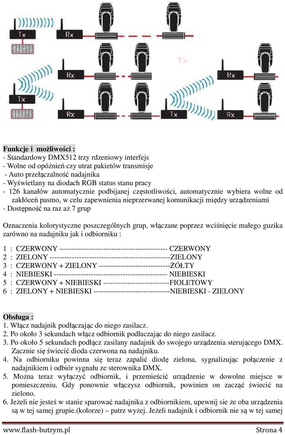 Oznaczenia kolorystyczne poszczególnych grup, włączane poprzez wciśnięcie małego guzika zarówno na nadajniku jak i odbiorniku : 1 : CZERWONY -------------------------------------------- CZERWONY 2 :