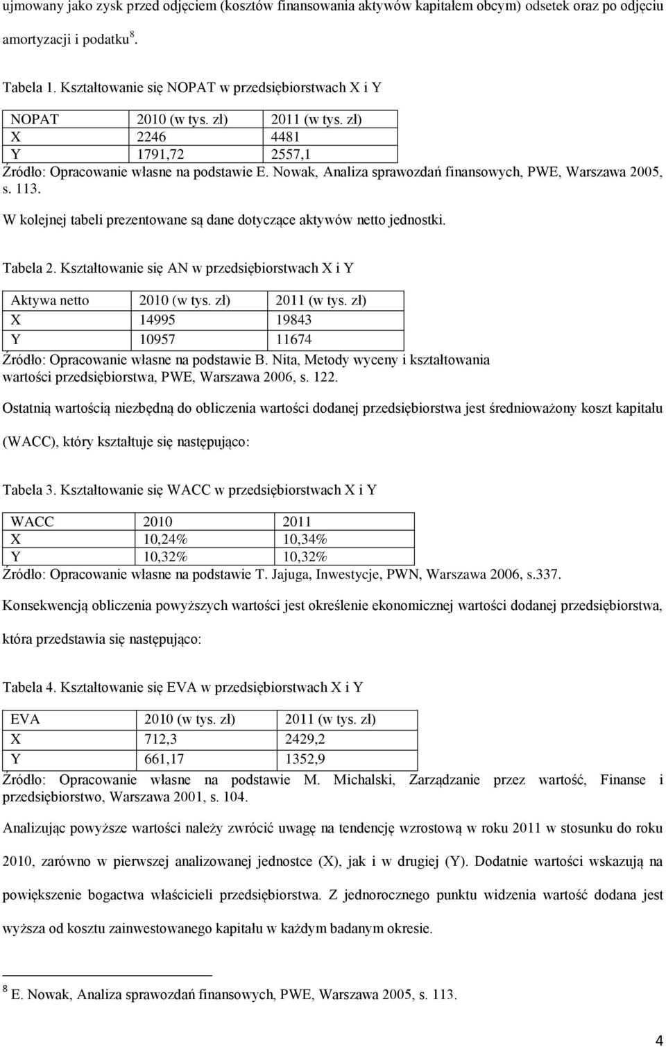 Nowak, Analiza sprawozdań finansowych, PWE, Warszawa 2005, s. 113. W kolejnej tabeli prezentowane są dane dotyczące aktywów netto jednostki. Tabela 2.