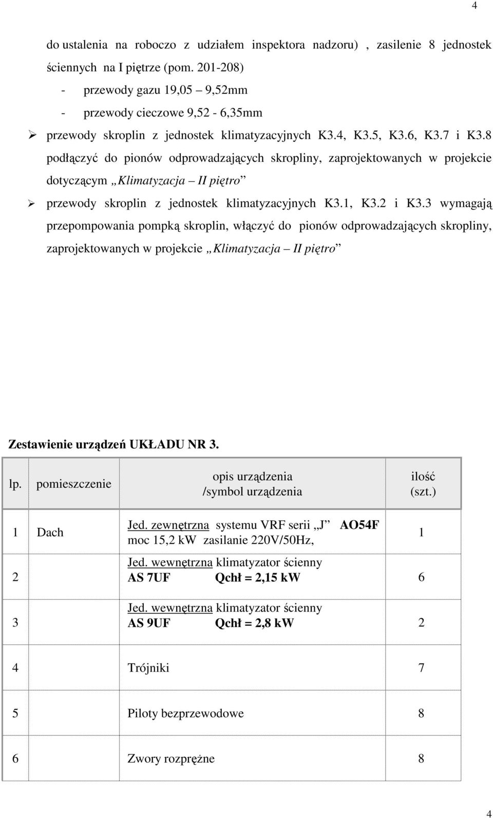 8 podłączyć do pionów odprowadzających skropliny, zaprojektowanych w projekcie dotyczącym Klimatyzacja II piętro przewody skroplin z jednostek klimatyzacyjnych K3., K3. i K3.