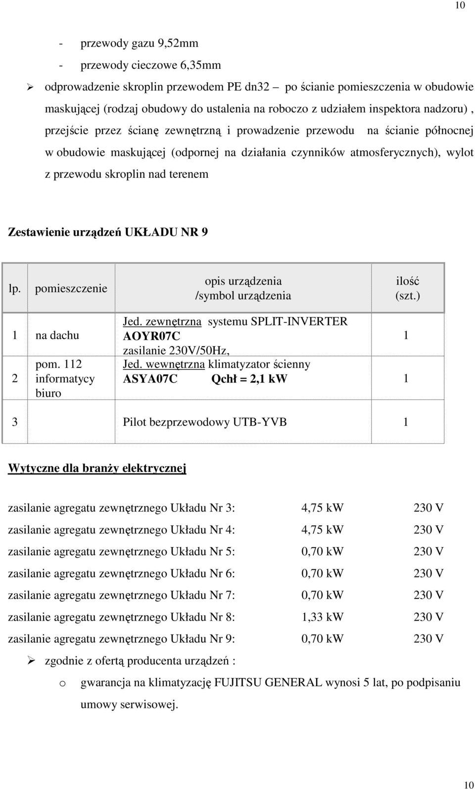 Zestawienie urządzeń UKŁADU NR 9 na dachu pom. informatycy biuro Jed.