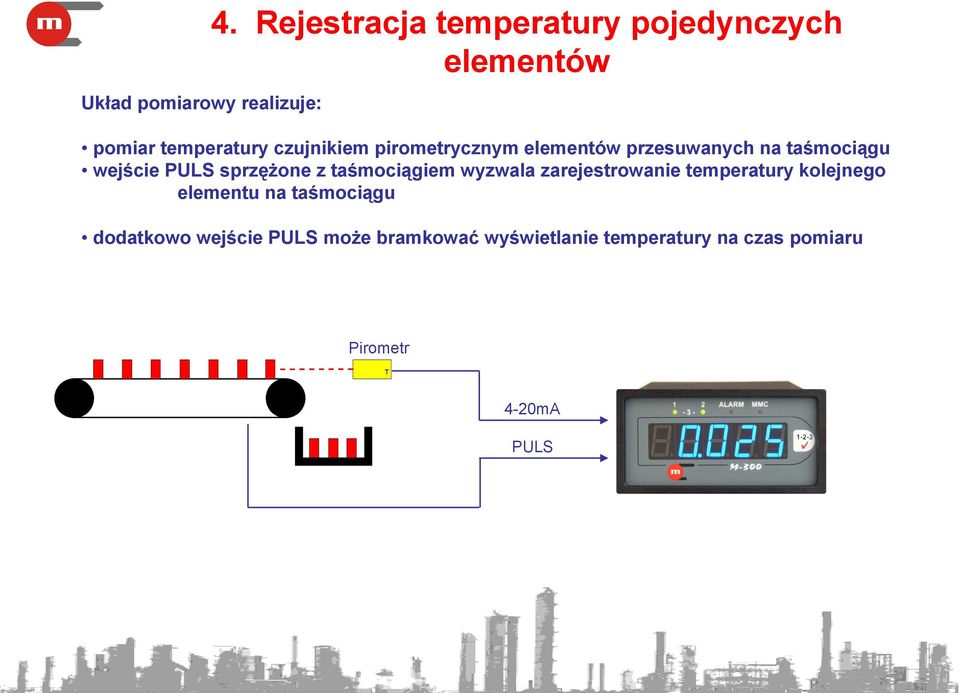 elementów przesuwanych na taśmociągu wejście PULS sprzężone z taśmociągiem wyzwala