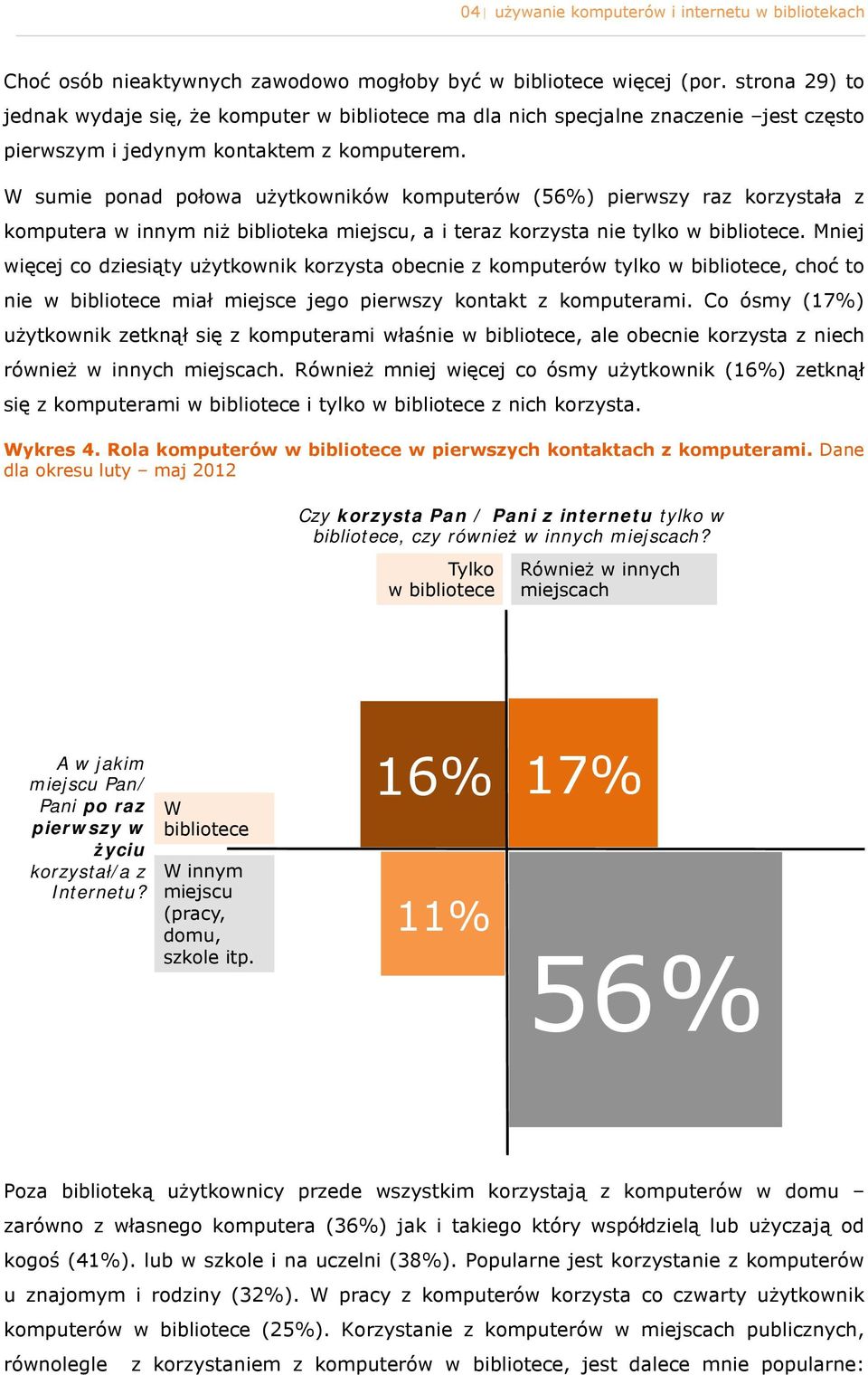 W sumie pnad płwa użytkwników kmputerów (56%) pierwszy raz krzystała z kmputera w innym niż bibliteka miejscu, a i teraz krzysta nie tylk w biblitece.