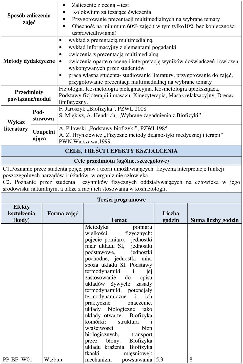 ćwiczenia z prezentacją multimedialną ćwiczenia oparte o ocenę i interpretację wyników doświadczeń i ćwiczeń wykonywanych przez studentów praca własna studenta- studiowanie literatury, przygotowanie