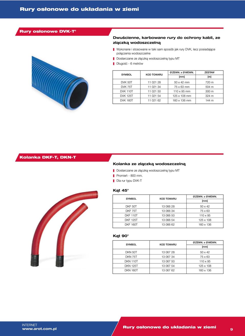 63 mm 110 x 95 mm 125 x 108 mm 160 x 136 mm 720 m 4 m 300 m 324 m 144 m Kolanka DKF-T, DKN-T Kolanka ze złączką wodoszczelną Dostarczane ze złączką wodoszczelną typu MT Promień - 800 mm.