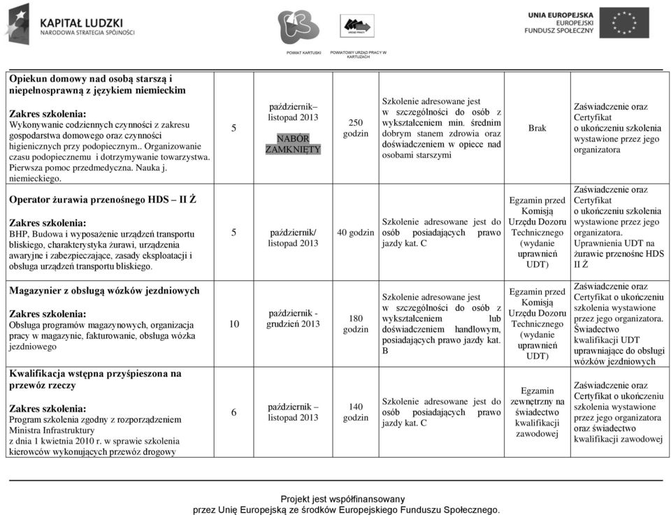 Operator żurawia przenośnego HDS II Ż BHP, Budowa i wyposażenie urządzeń transportu bliskiego, charakterystyka żurawi, urządzenia awaryjne i zabezpieczające, zasady eksploatacji i obsługa urządzeń