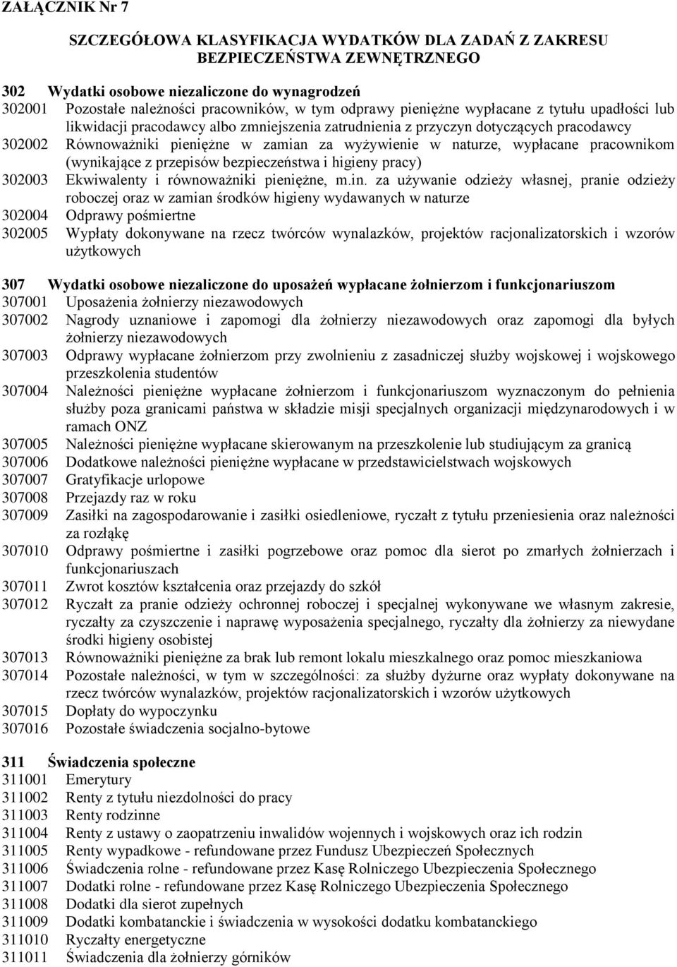 wypłacane pracownikom (wynikające z przepisów bezpieczeństwa i higieny pracy) 302003 Ekwiwalenty i równoważniki pieniężne, m.in.