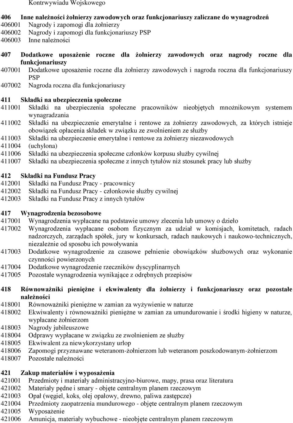 roczna dla funkcjonariuszy PSP 407002 Nagroda roczna dla funkcjonariuszy 411 Składki na ubezpieczenia społeczne 411001 Składki na ubezpieczenia społeczne pracowników nieobjętych mnożnikowym systemem