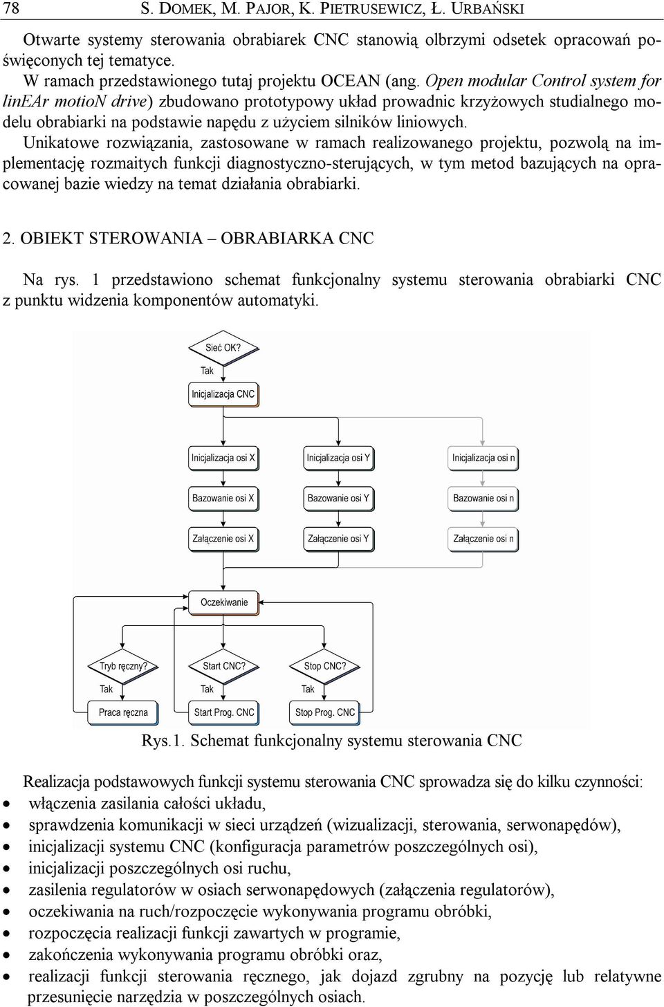Open modular Control system for linear motion drive) zbudowano prototypowy układ prowadnic krzyżowych studialnego modelu obrabiarki na podstawie napędu z użyciem silników liniowych.