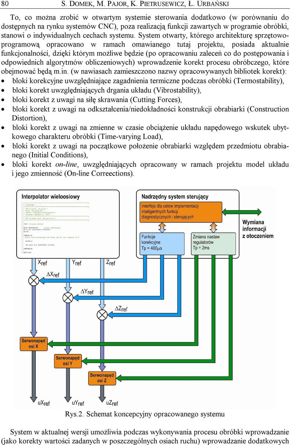 indywidualnych cechach systemu.