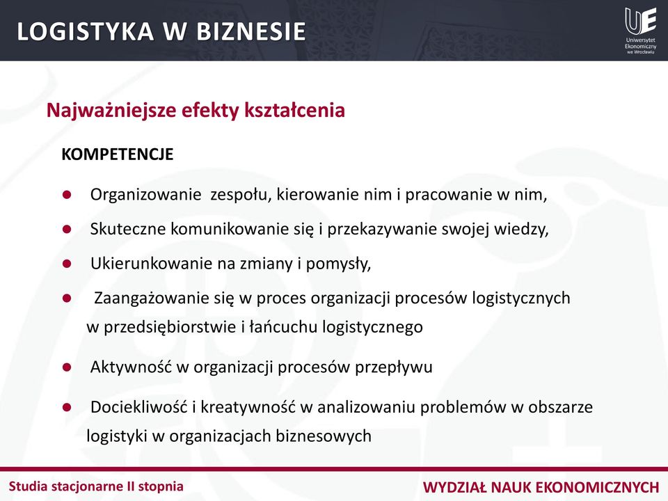 się w proces organizacji procesów logistycznych w przedsiębiorstwie i łańcuchu logistycznego Aktywność w