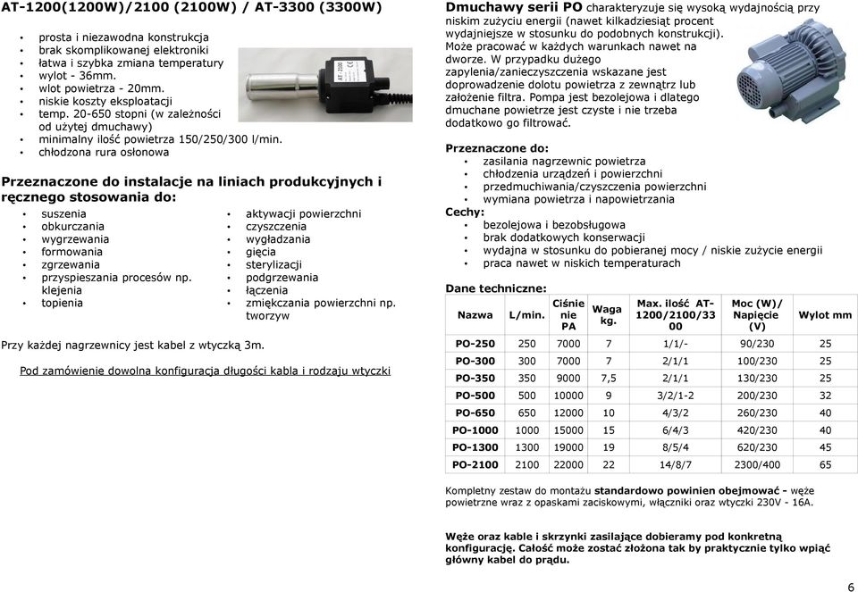 chłodzona rura osłonowa Przeznaczone do instalacje na liniach produkcyjnych i ręcznego stosowania do: suszenia obkurczania wygrzewania formowania zgrzewania przyspieszania procesów np.