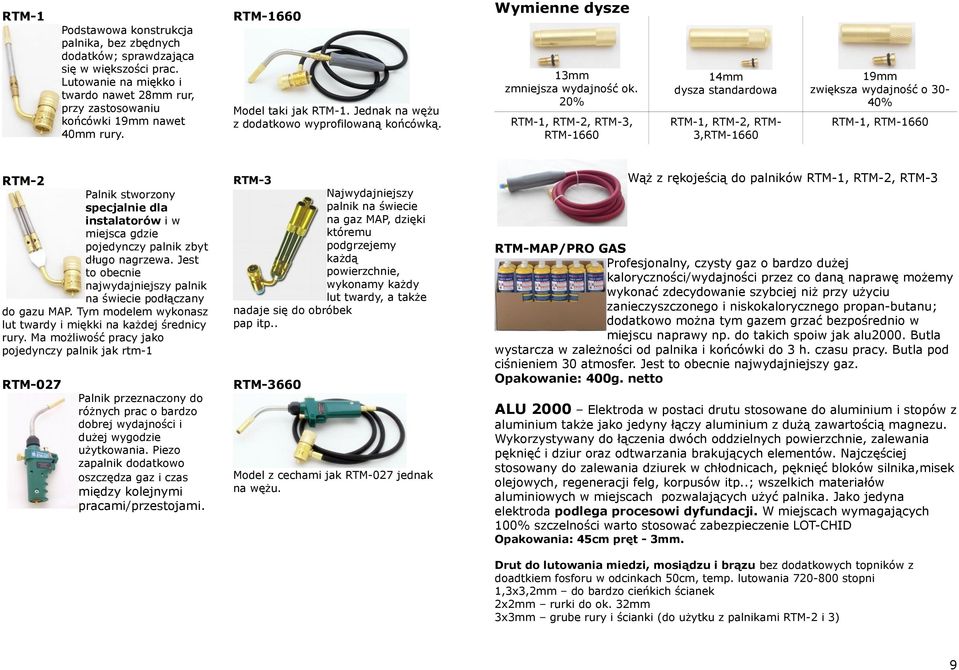 20% RTM-1, RTM-2, RTM-3, RTM-1660 14mm dysza standardowa RTM-1, RTM-2, RTM- 3,RTM-1660 19mm zwiększa wydajność o 30-40% RTM-1, RTM-1660 RTM-2 Palnik stworzony specjalnie dla instalatorów i w miejsca