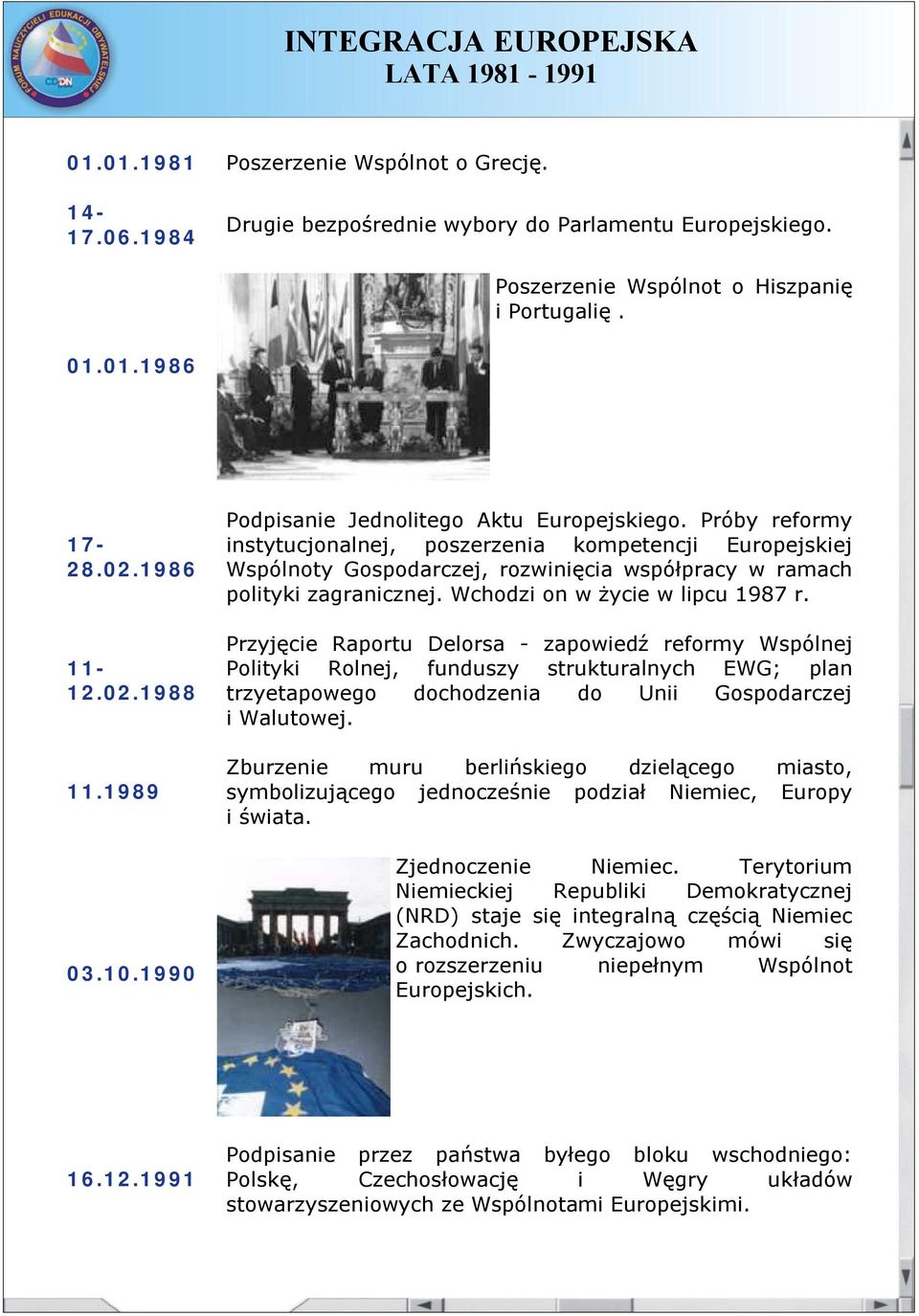 Próby reformy instytucjonalnej, poszerzenia kompetencji Europejskiej Wspólnoty Gospodarczej, rozwinięcia współpracy w ramach polityki zagranicznej. Wchodzi on w życie w lipcu 1987 r.