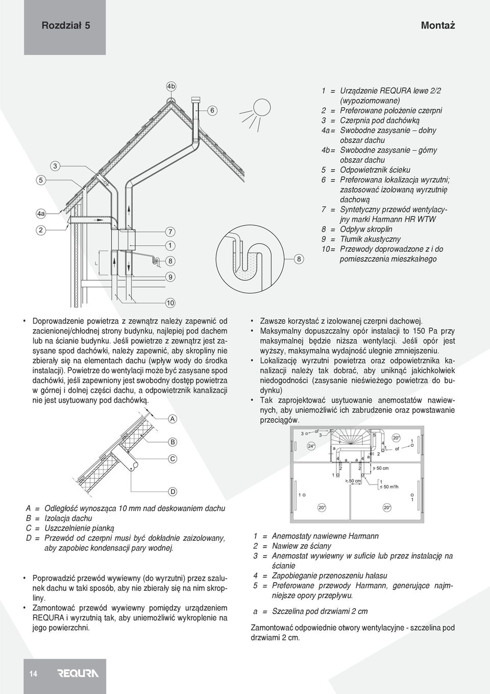 Tłumik akustyczny 10 = Przewody doprowadzone z i do pomieszczenia mieszkalnego Doprowadzenie powietrza z zewnątrz należy zapewnić od zacienionej/chłodnej strony budynku, najlepiej pod dachem lub na