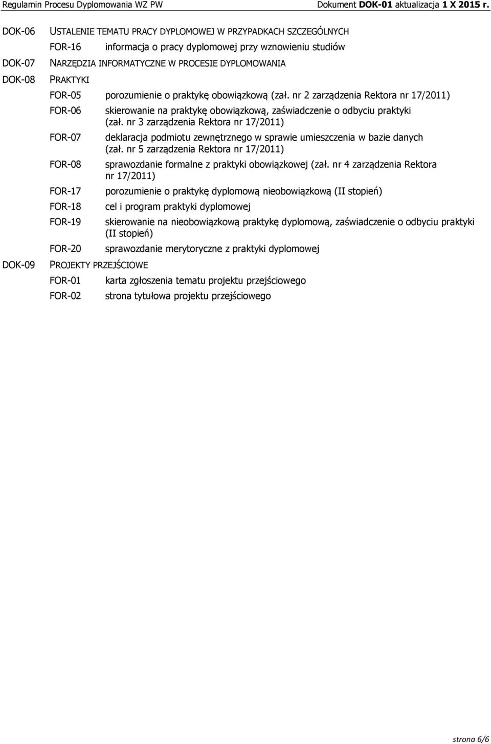 nr 2 zarządzenia Rektora nr 17/2011) FOR-06 FOR-07 FOR-08 FOR-17 FOR-18 FOR-19 FOR-20 PROJEKTY PRZEJŚCIOWE FOR-01 FOR-02 skierowanie na praktykę obowiązkową, zaświadczenie o odbyciu praktyki (zał.