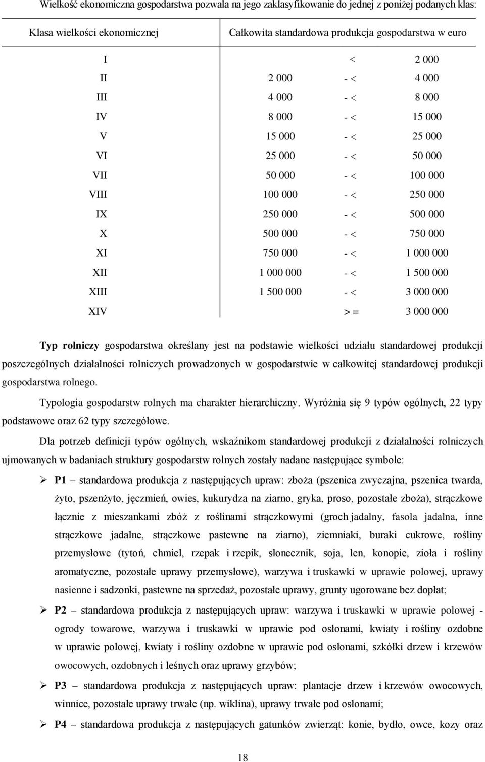 - < 1 000 000 XII 1 000 000 - < 1 500 000 XIII 1 500 000 - < 3 000 000 XIV > = 3 000 000 Typ rolniczy gospodarstwa określany jest na podstawie wielkości udziału standardowej produkcji poszczególnych