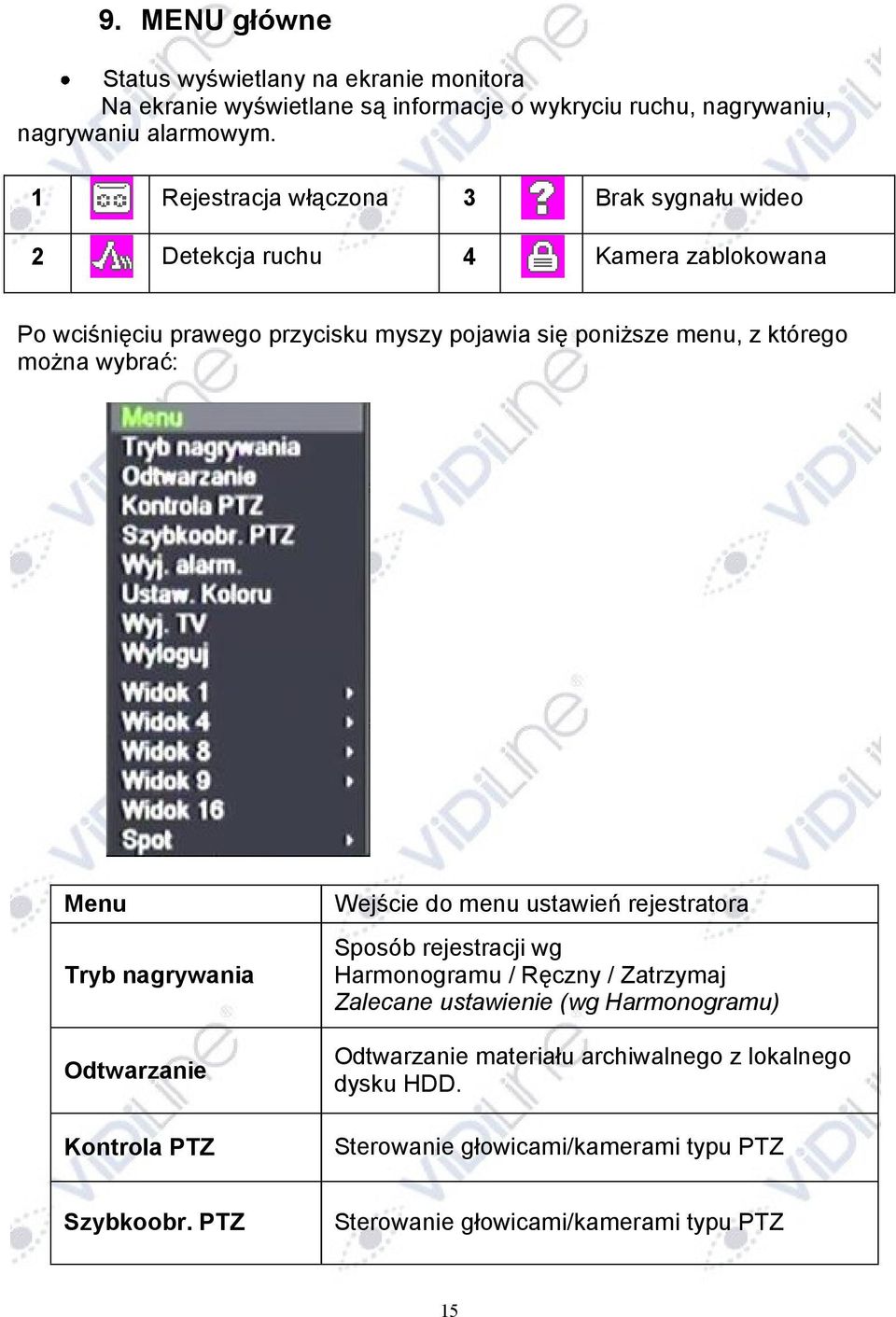 można wybrać: Menu Tryb nagrywania Odtwarzanie Kontrola PTZ Wejście do menu ustawień rejestratora Sposób rejestracji wg Harmonogramu / Ręczny / Zatrzymaj