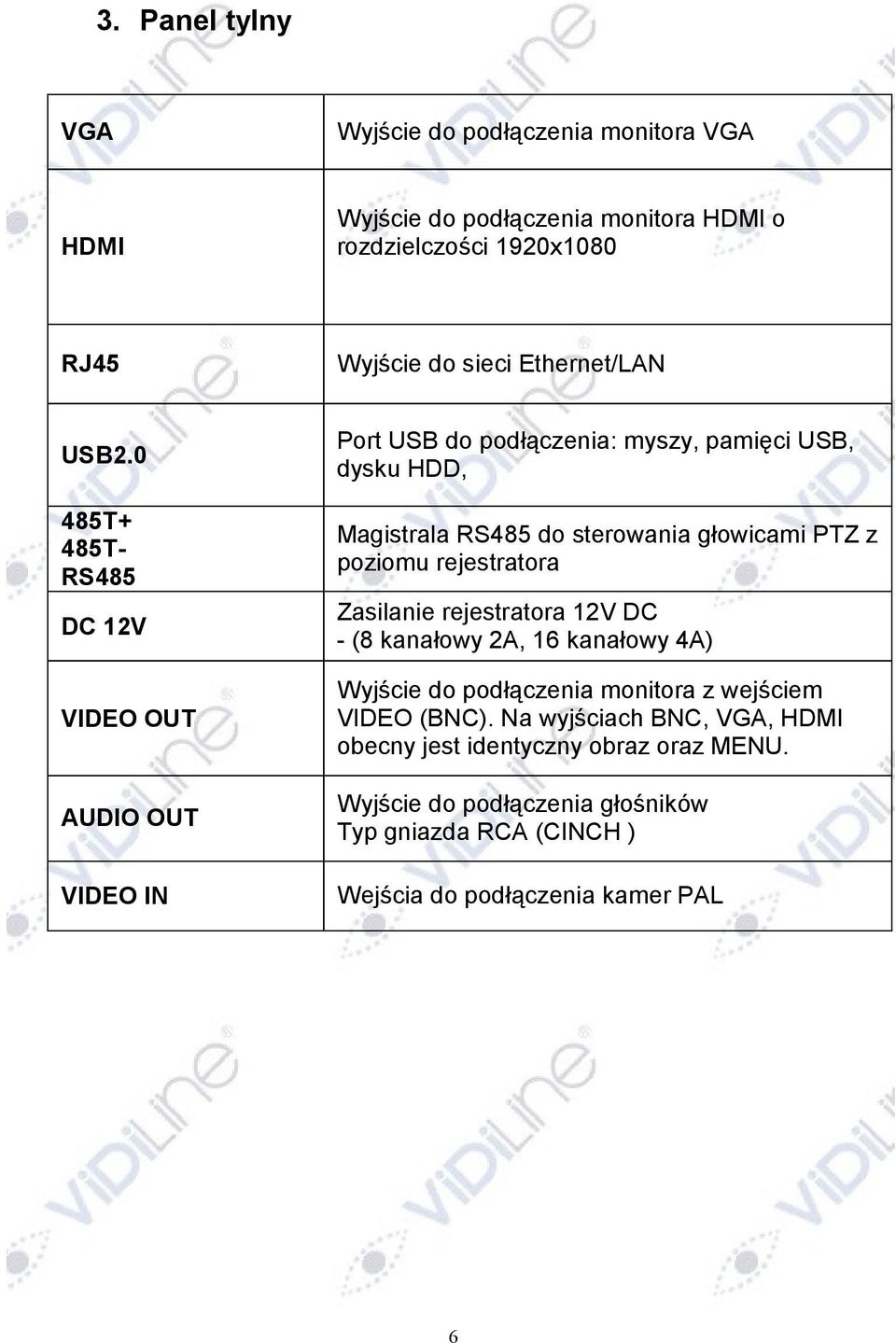 0 485T+ 485T- RS485 DC 12V VIDEO OUT AUDIO OUT VIDEO IN Port USB do podłączenia: myszy, pamięci USB, dysku HDD, Magistrala RS485 do sterowania głowicami