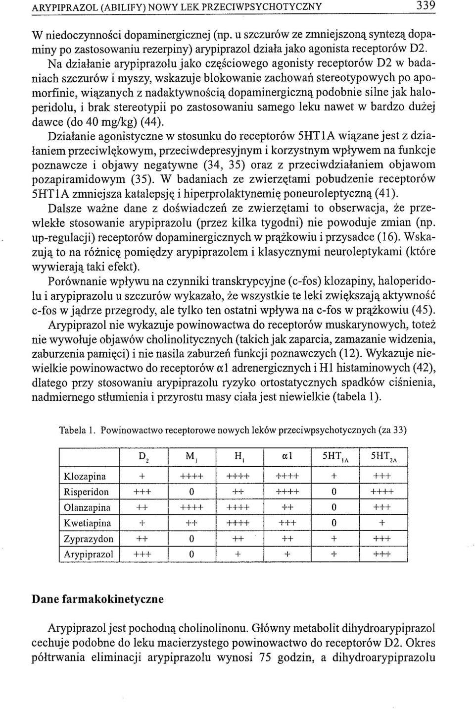 Na działanie arypiprazolu jako częściowego agonisty receptorów D2 w badaniach szczurów i myszy, wskazuje blokowanie zachowań stereotypowych po apomorfinie, wiązanych znadaktywnością dopaminergiczną