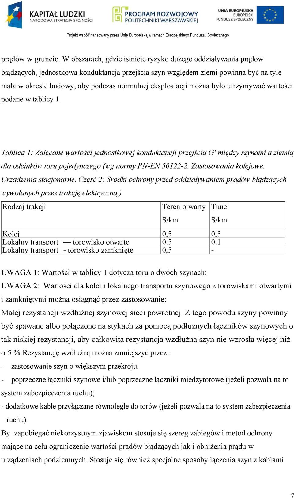 eksploatacji można było utrzymywać wartości podane w tablicy 1.