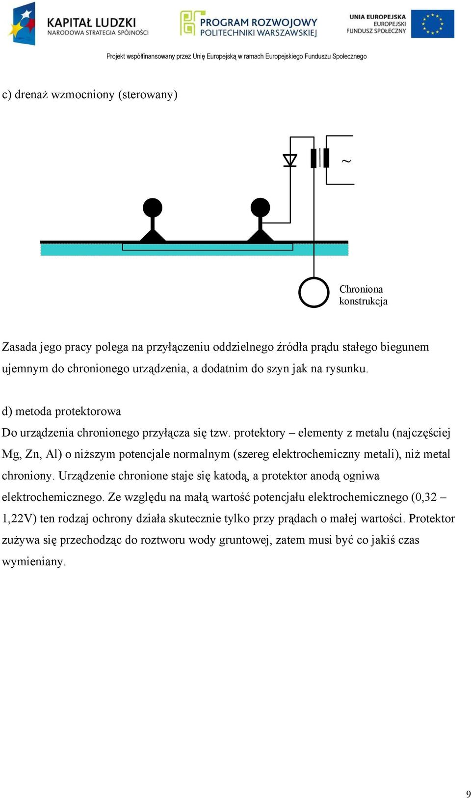 protektory elementy z metalu (najczęściej Mg, Zn, Al) o niższym potencjale normalnym (szereg elektrochemiczny metali), niż metal chroniony.