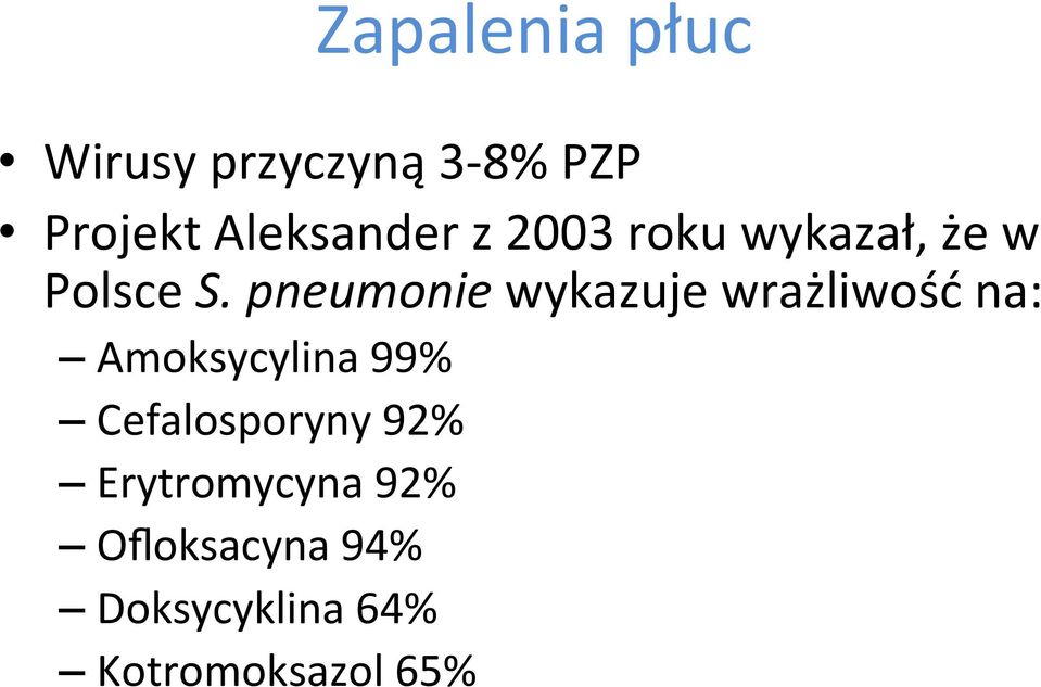 pneumonie wykazuje wrażliwość na: Amoksycylina 99%