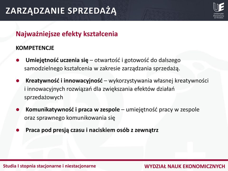 Kreatywność i innowacyjność wykorzystywania własnej kreatywności i innowacyjnych rozwiązań dla zwiększania