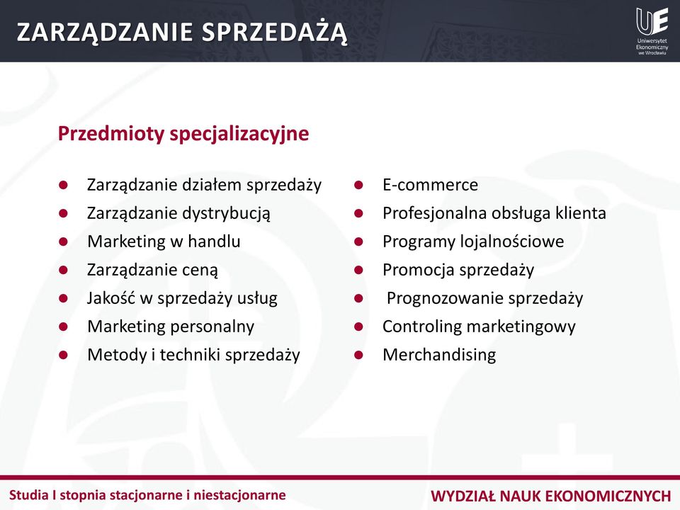 Metody i techniki sprzedaży E-commerce Profesjonalna obsługa klienta Programy