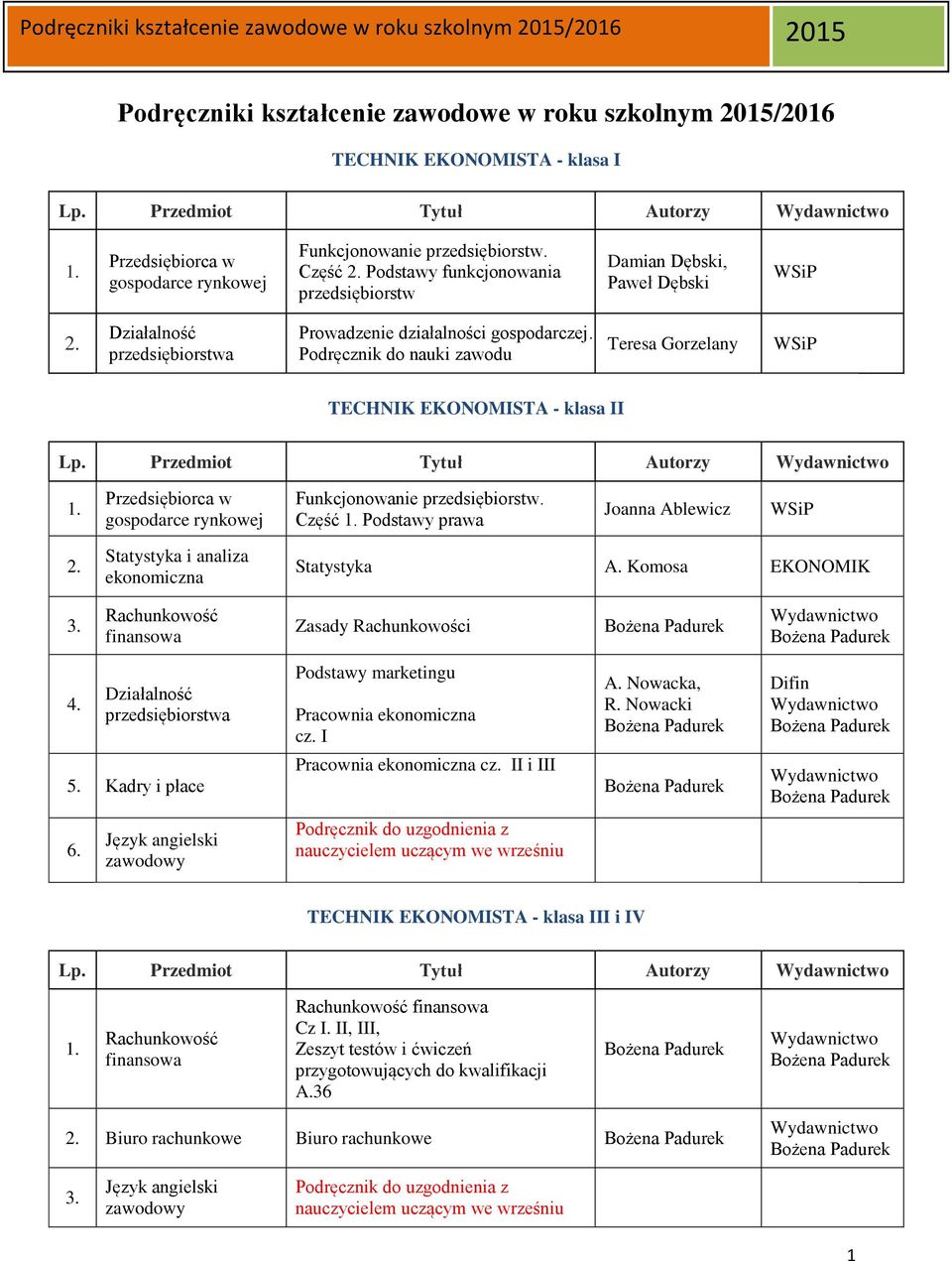 Podręcznik do nauki zawodu TECHNIK EKONOMISTA - klasa II gospodarce rynkowej Funkcjonowanie przedsiębiorstw. Część Podstawy prawa Joanna Ablewicz Statystyka i analiza ekonomiczna Statystyka A.