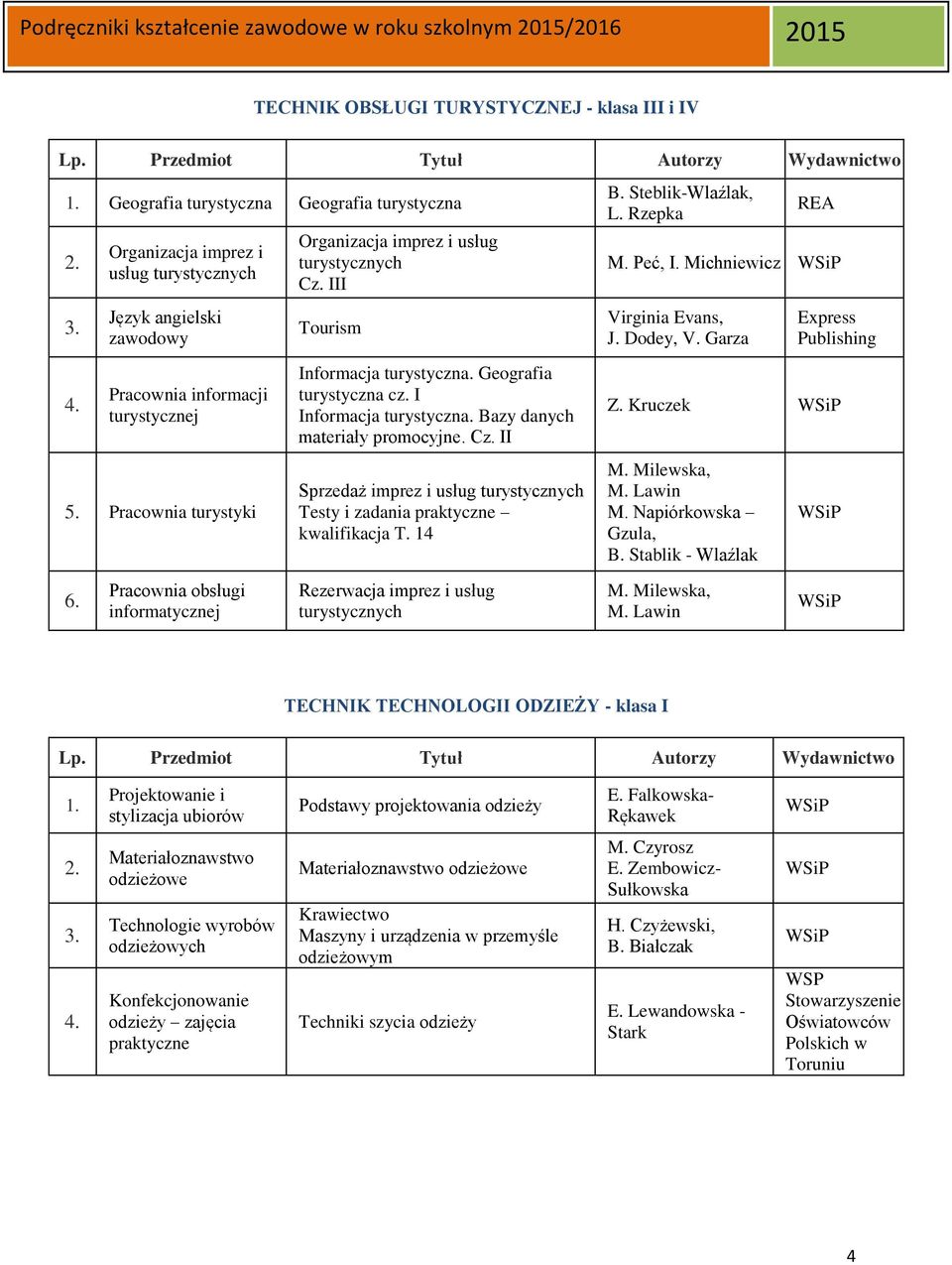 14 B. Steblik-Wlaźlak, L. Rzepka M. Peć, I. Michniewicz Virginia Evans, J. Dodey, V. Garza Express Publishing Z. Kruczek M. Milewska, M. Lawin M. Napiórkowska Gzula, B.