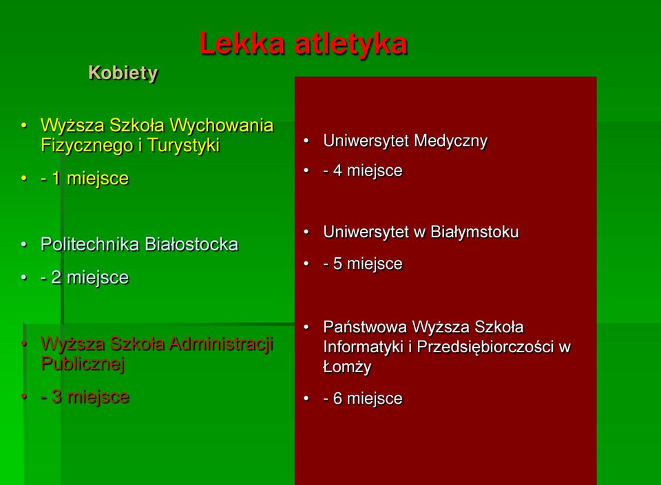 Szkoła Informatyki i